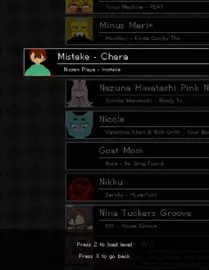 Chara [BeatBanger]