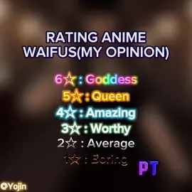 |Rating Anime Waifus PT5|